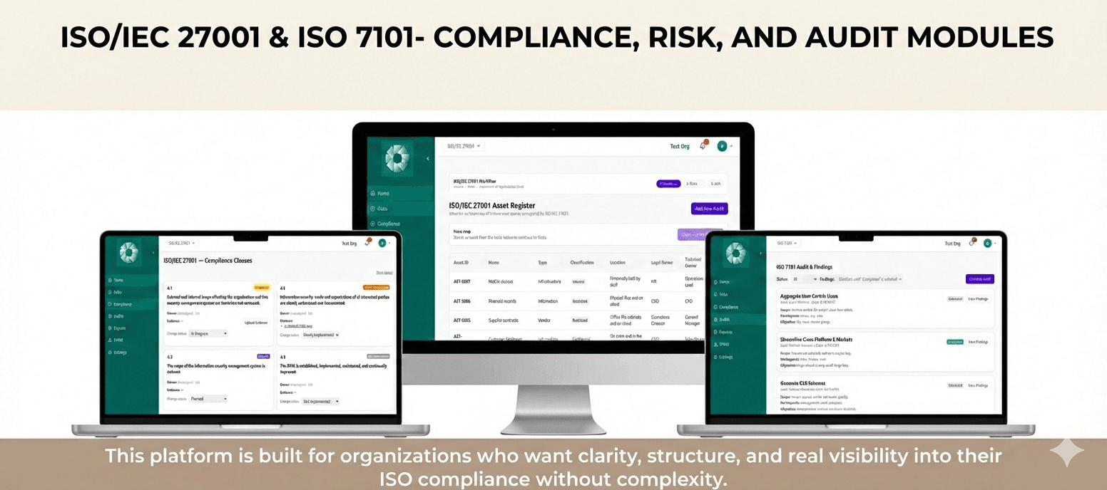 ISMS Dashboard Overview